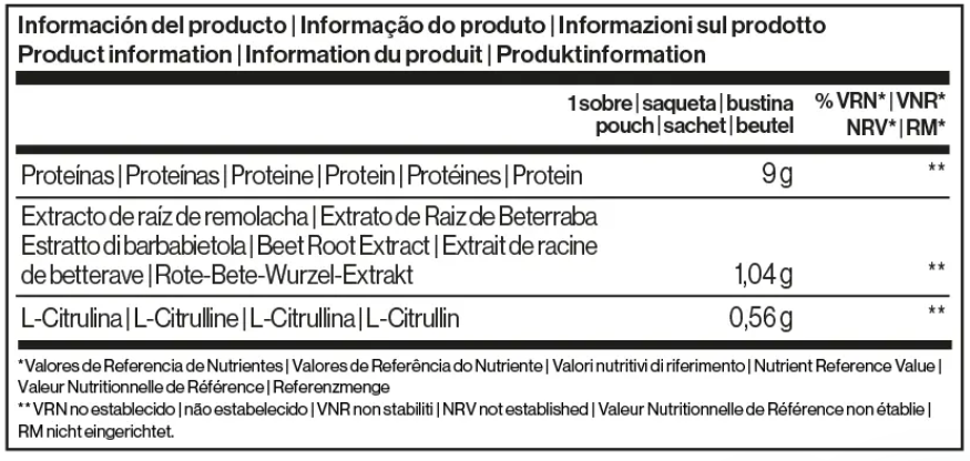 Sport-Ingredient
